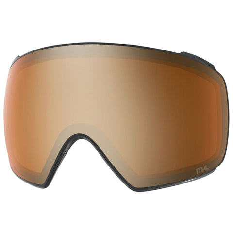 M4 Toric Spare Lens