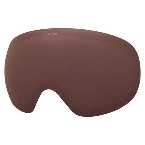 EG3.5 Replacement Lens