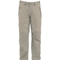 Kicker Ski Pants