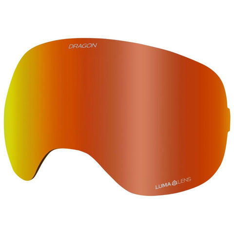 X2 Replacement Lens
