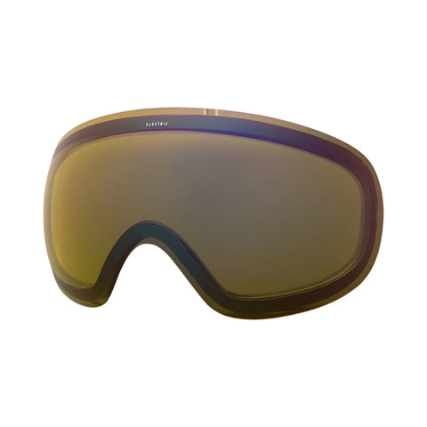 EG3.5 Replacement Lens