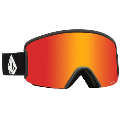 Garden Goggle