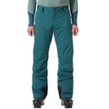 Teal Helly Hansen Legendary Insulated Ski Pants featuring reinforced black ankle patches and articulated knees.
