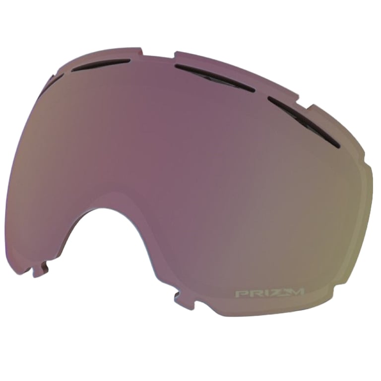 Canopy Replacement Lens