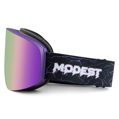 Pulse Goggle
