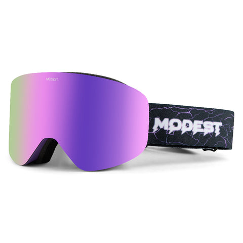 Pulse Goggle
