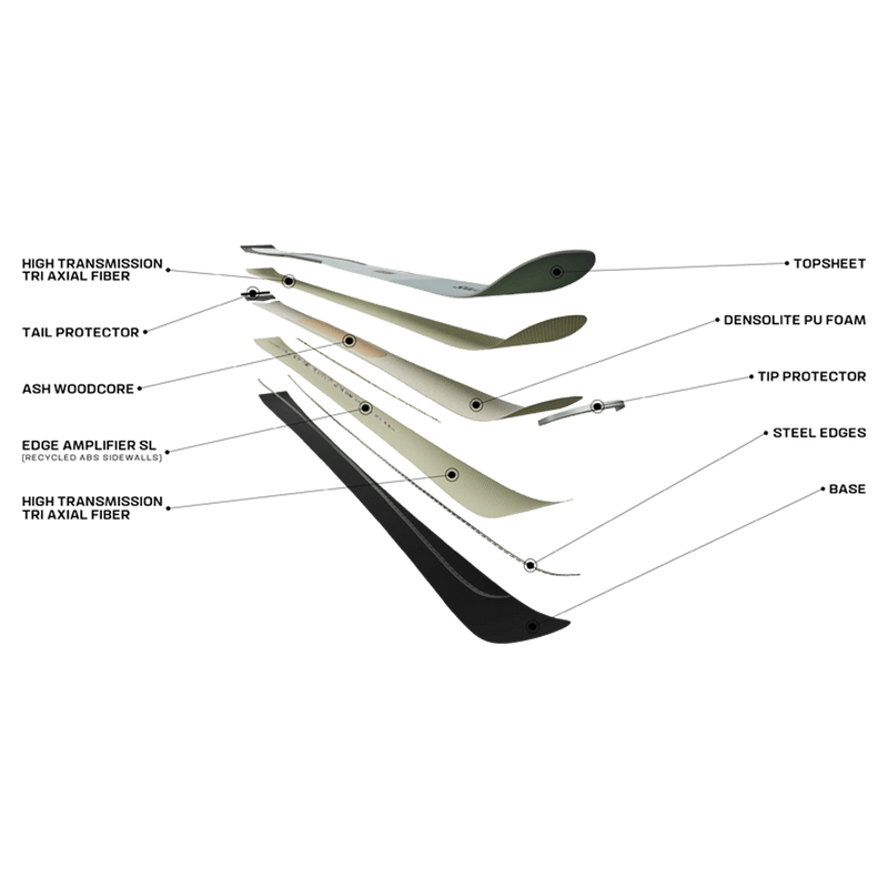 Construction view of the SALOMON S/MAX 8 Wrought iron_Black_White Skis, 26/27 Unisex's model