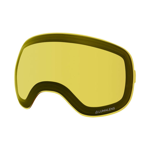 X2 Replacement Lens