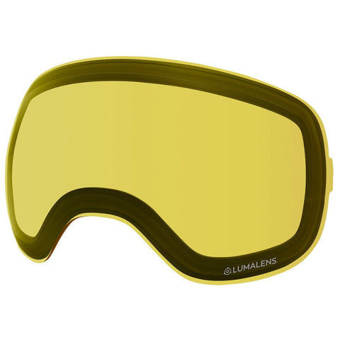 X2 Replacement Lens