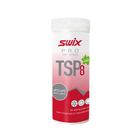 Top Speed Powder Wax