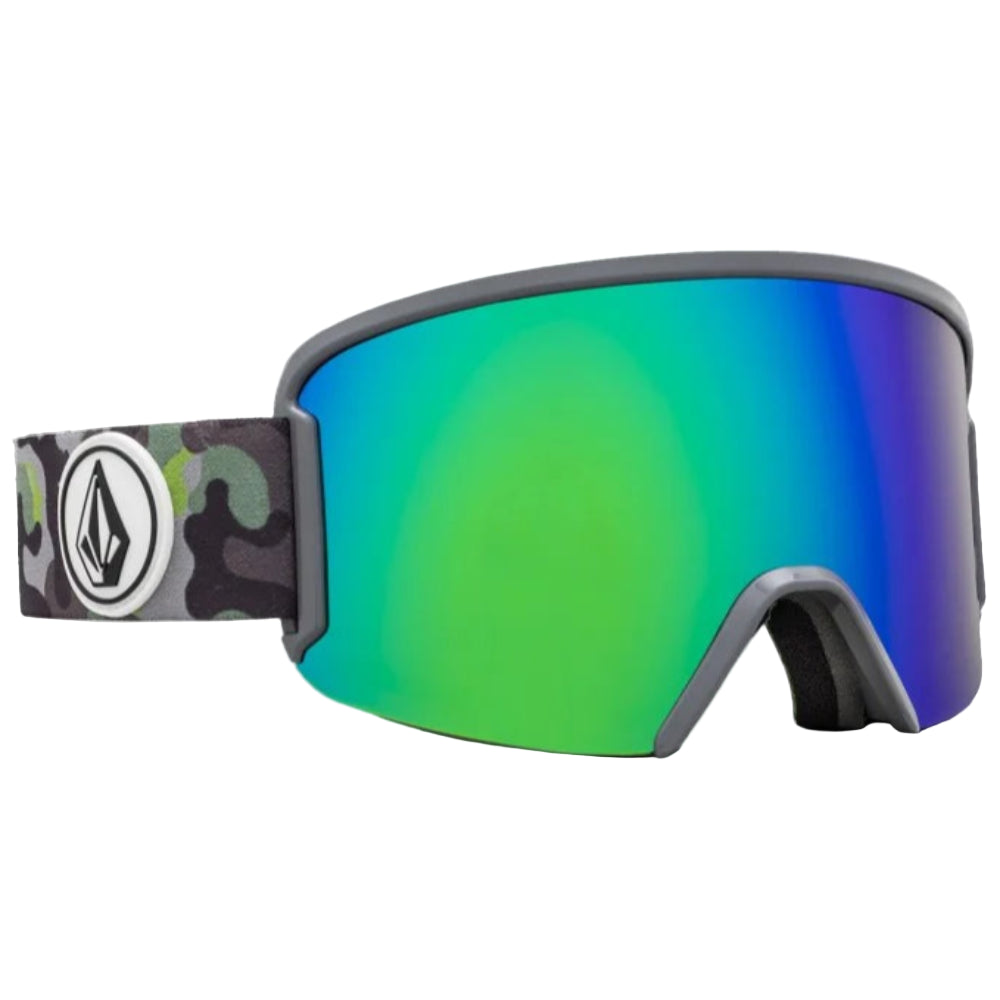 Garden Goggle