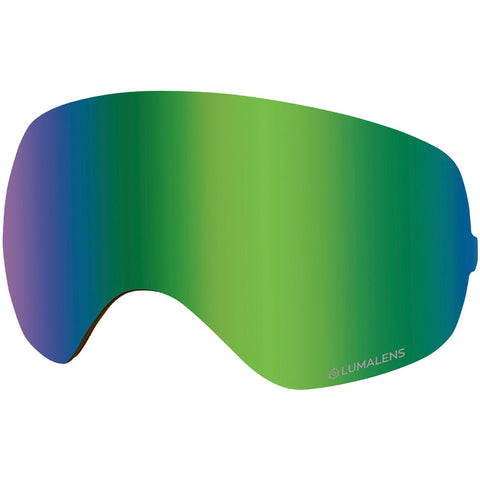 X2S Replacement Lens