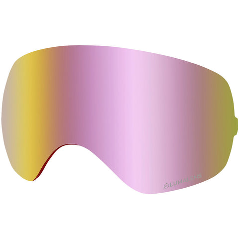 X2S Replacement Lens