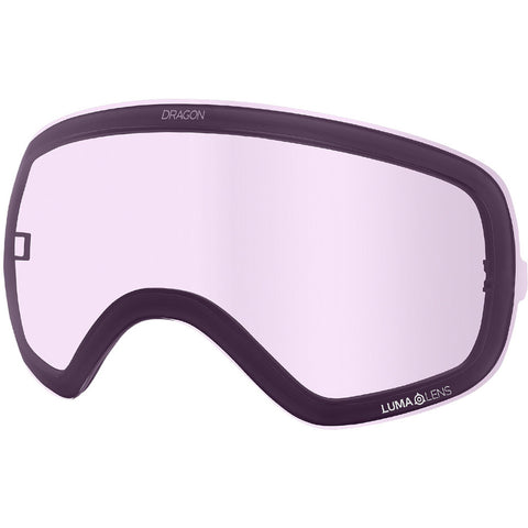 X2S Replacement Lens