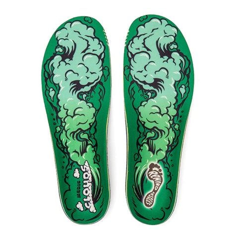 Medic Insoles