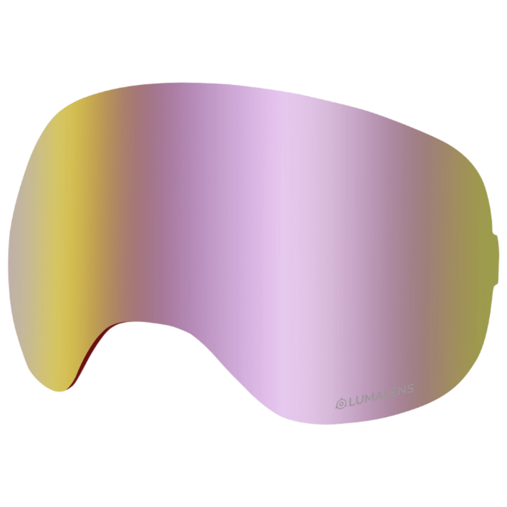 X2 Replacement Lens