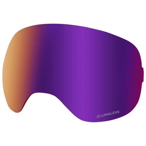 X2 Replacement Lens