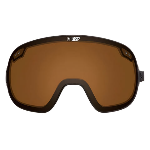 Bravo Spare Lens