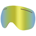 X1 Replacement Lens