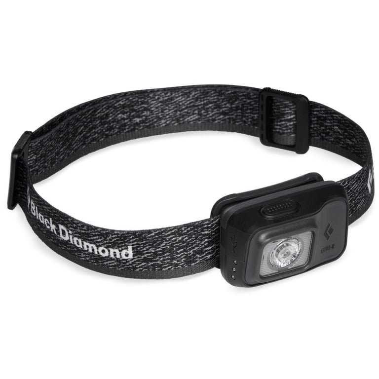 Astro 300-R Headlamp