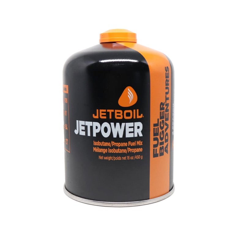 Jetpower Fuel