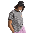 Norm Hat
