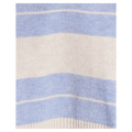 Fabric view of the Sofia Stripe Polo in colour Soft Blue