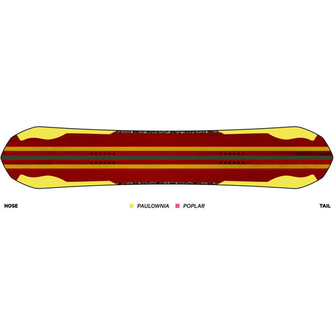 2025 Ultrafear Snowboard