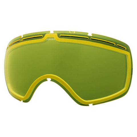Electric EG2.5 Replacement Lens