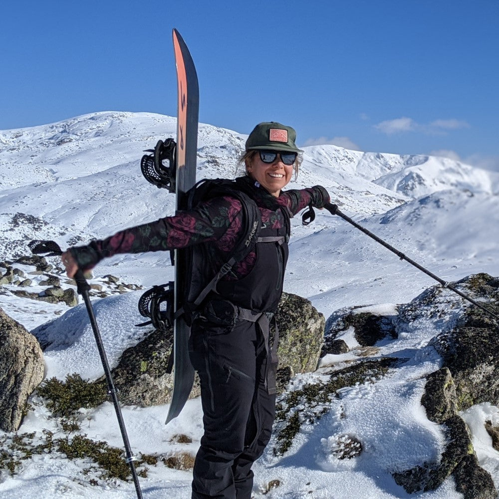 An Introduction to Backcountry