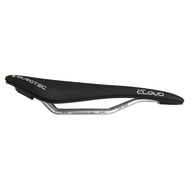 The Cloud Saddle