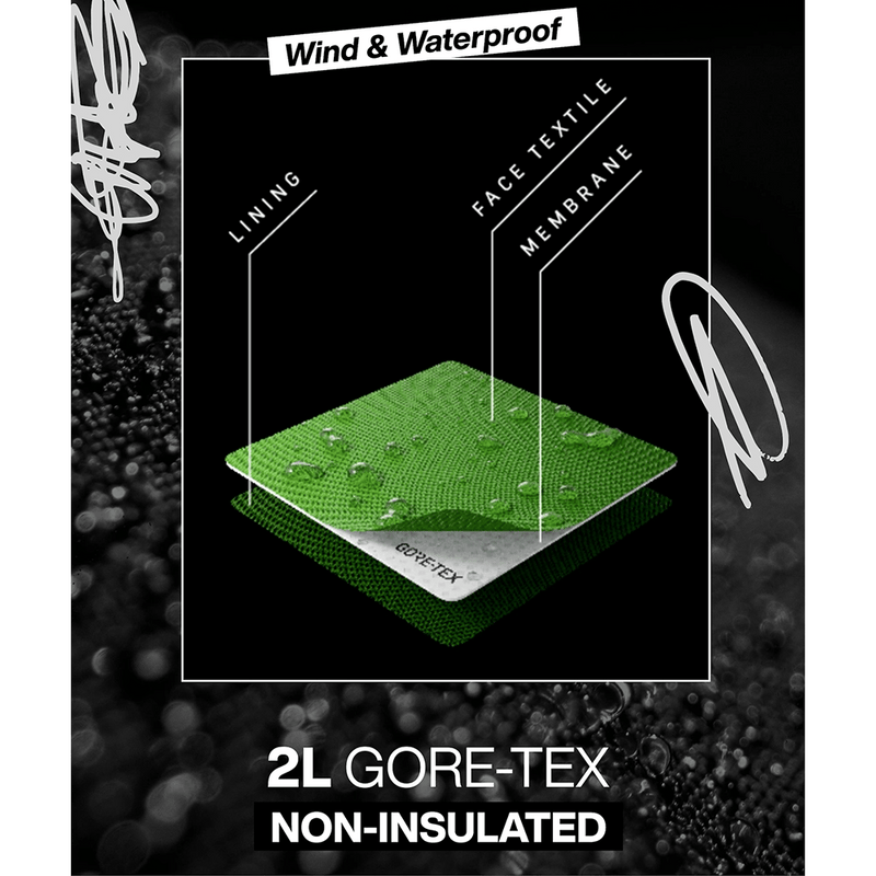 Image of how the 2layer gore-tex insulation looks and works