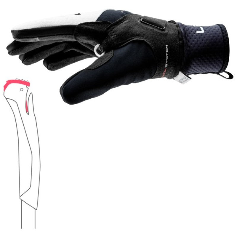 PRC ThermoPlus Shark Gloves - Women