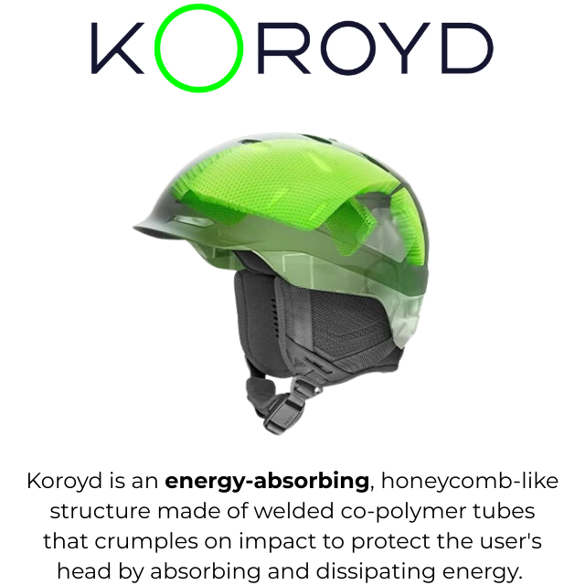 Helmet with Koroyd technology featuring a green honeycomb-like co-polymer structure designed to absorb impact by crumpling and dissipating energy for head protection.