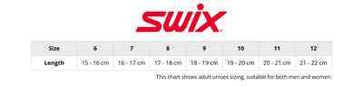 Size chart for Swix handwear showing measurements for men and women. Includes hand length in centimetres, with corresponding sizes. Helps customers find the right glove or mitten fit