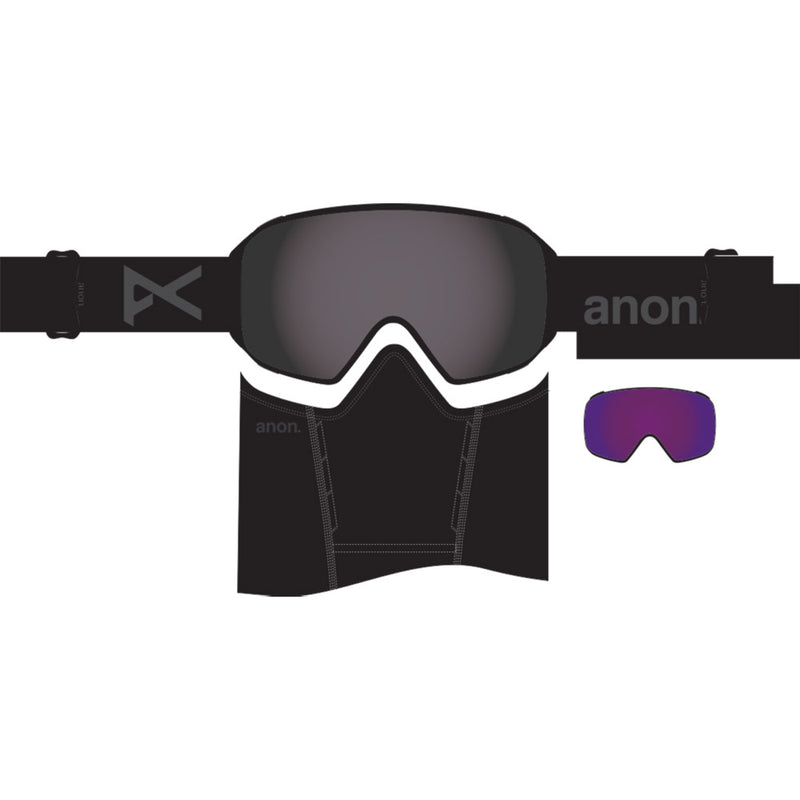 Anon M4 Toric Goggle set