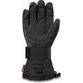 Wristguard Gloves