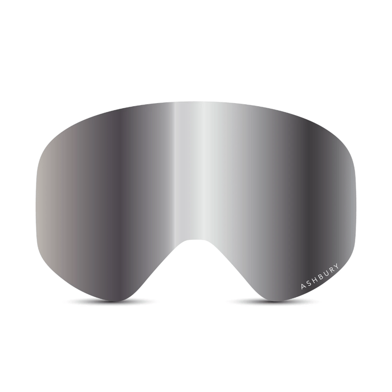 Sonic Lens