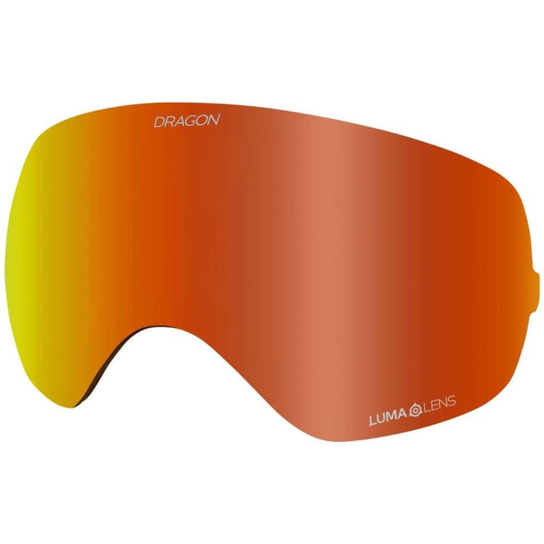 X2S Replacement Lens