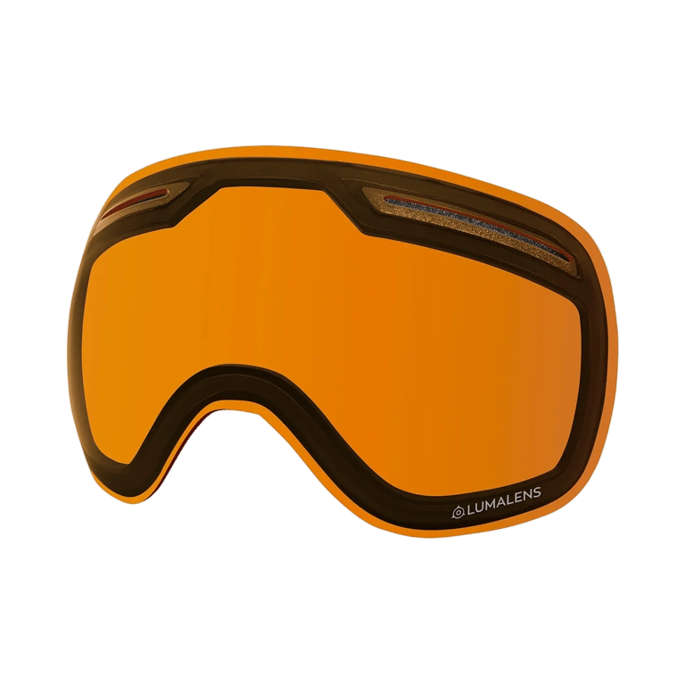 X1S Replacement Lens