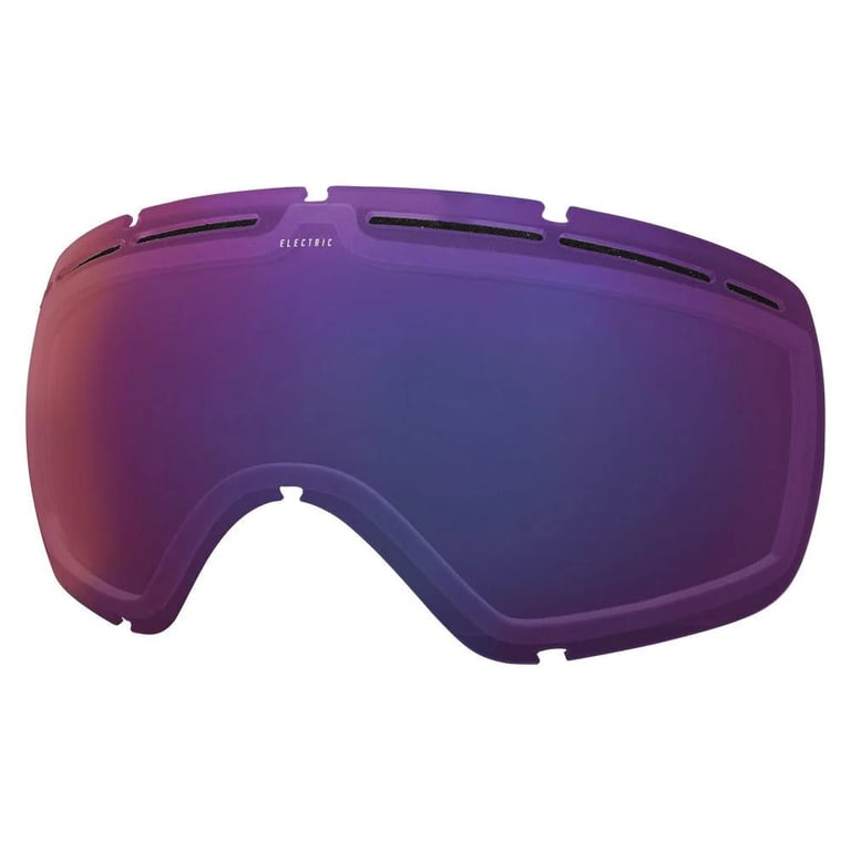 EG2.5 Replacement Lens