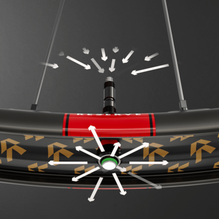 Reserve Fillmore Tubeless Valves