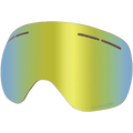 X1S Replacement Lens
