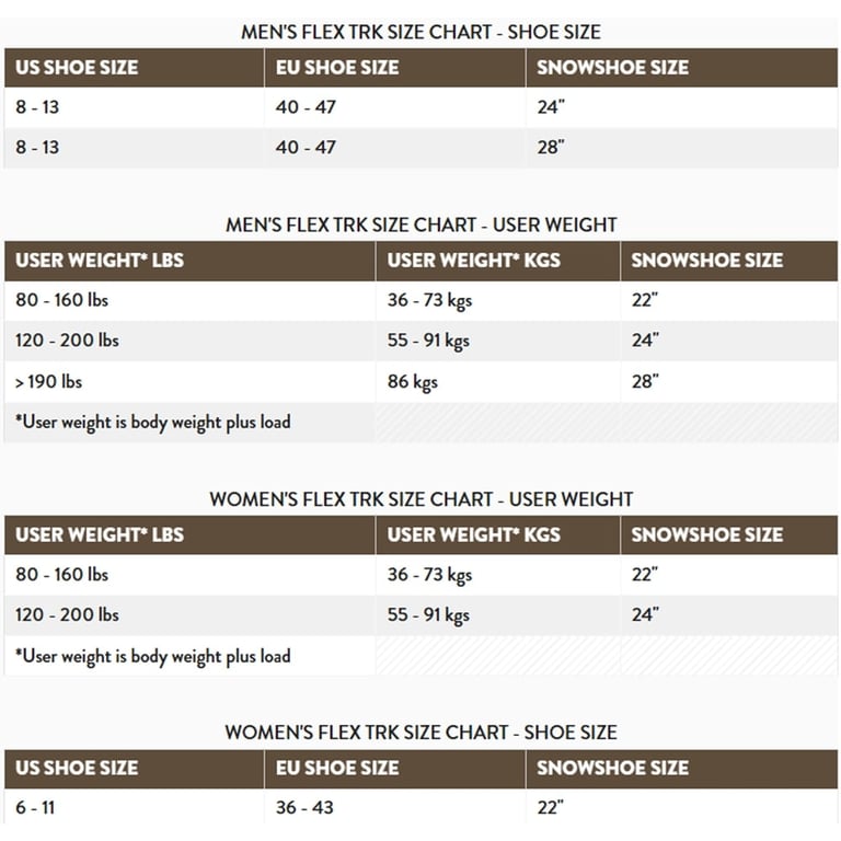 Flex TRK Snowshoe