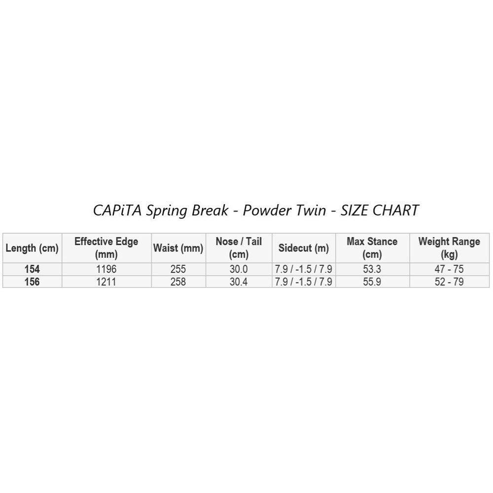 Capita 2025 Spring Break Resort Twin Snowboard Rhythm Snowsports.