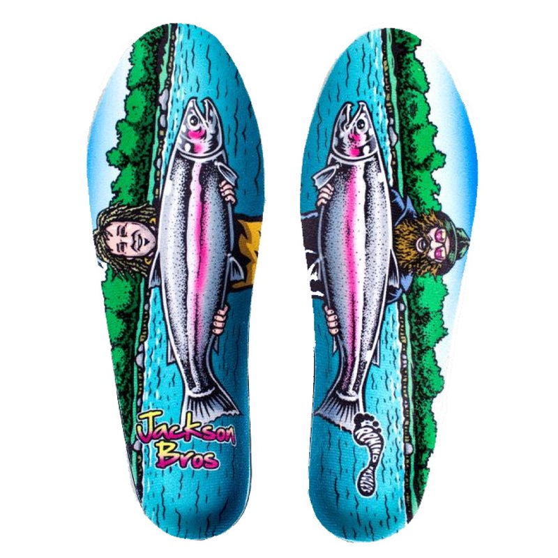 Remind Insoles Medic Insoles